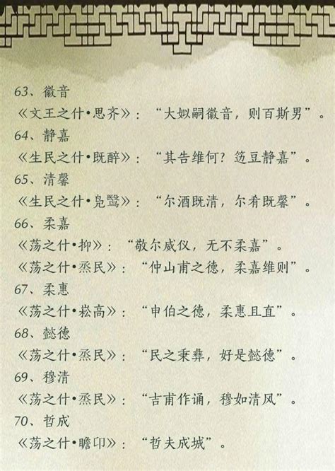 遊戲名字古風|古風名字靈感來源